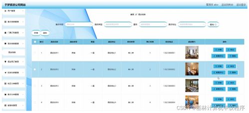 python django毕业设计于梦旅游公司网站论文 程序 lw .