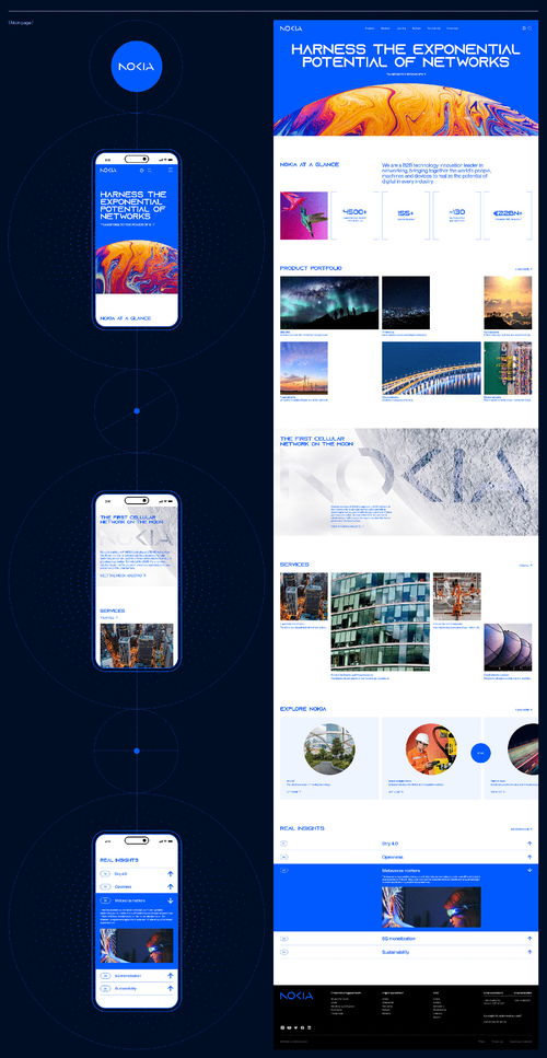 nokia公司网站ui设计
